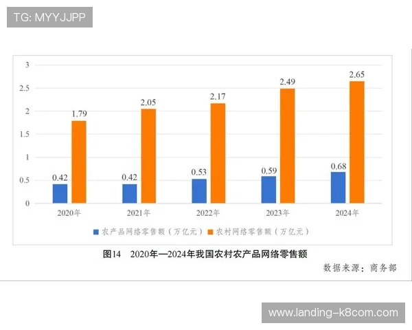 凯发数字站：全面解析数字化技术在现代企业中的应用与发展趋势